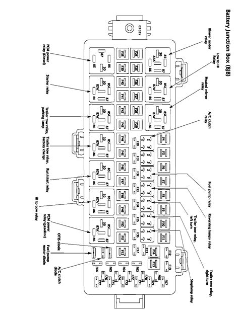 under hood power relay distribution box|f250 under hood relay diagram.